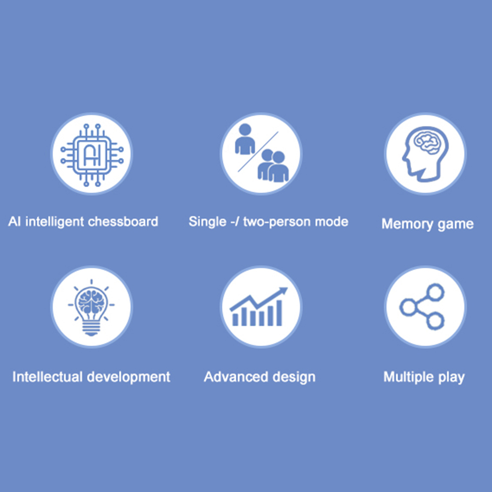 9-in-1 multifunctioneel slim b - Board Game Operation recensie en prijs